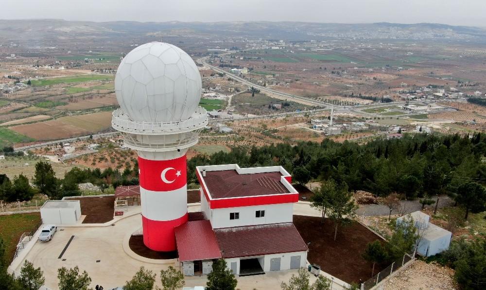 Yerli ve milli radar Türkiye’ye milyonlarca dolar kazandırdı