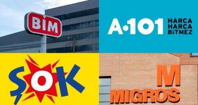 BİM saat kaçta açılıyor? A101 kaçta açılıyor? Market çalışma saatleri – Marketler kaçta açılıyor?